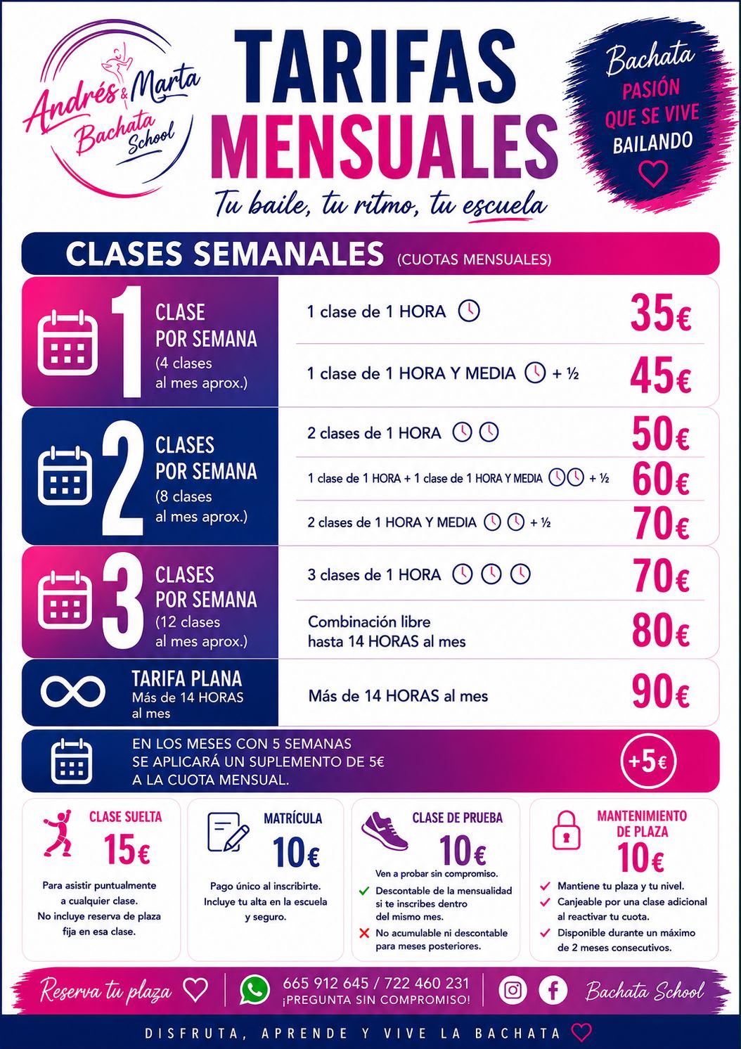 Tarifas mensuales Tarifas mensuales